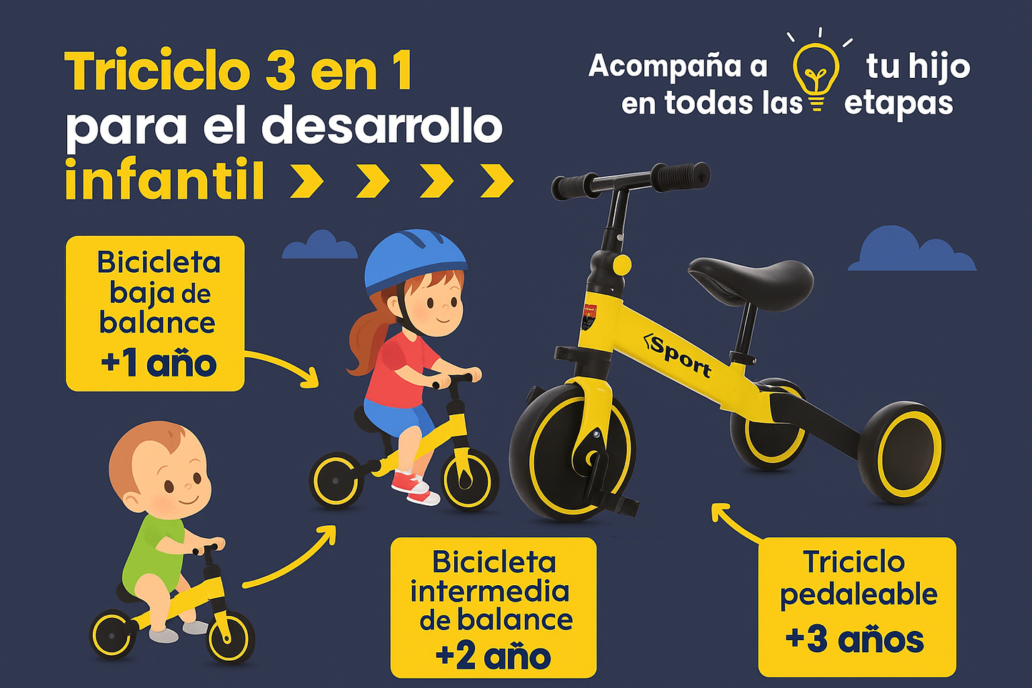 🚲 Triciclo Infantil 3 en 1 – Crece con tu hijo y fortalece su desarrollo